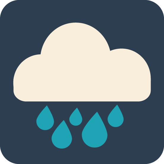 Weather